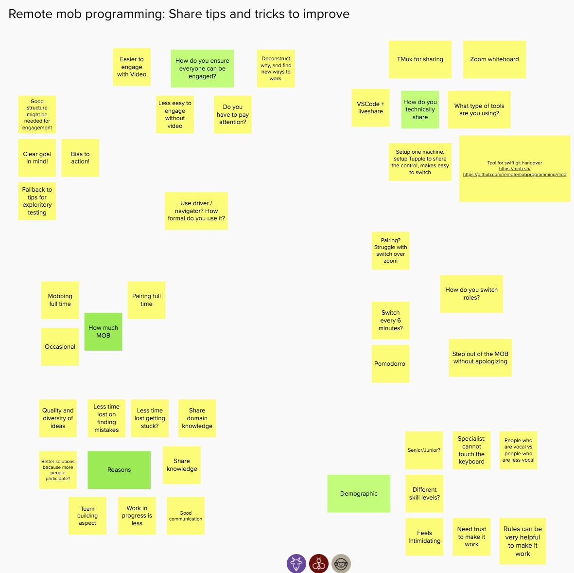 SoCraTes Mob Programming