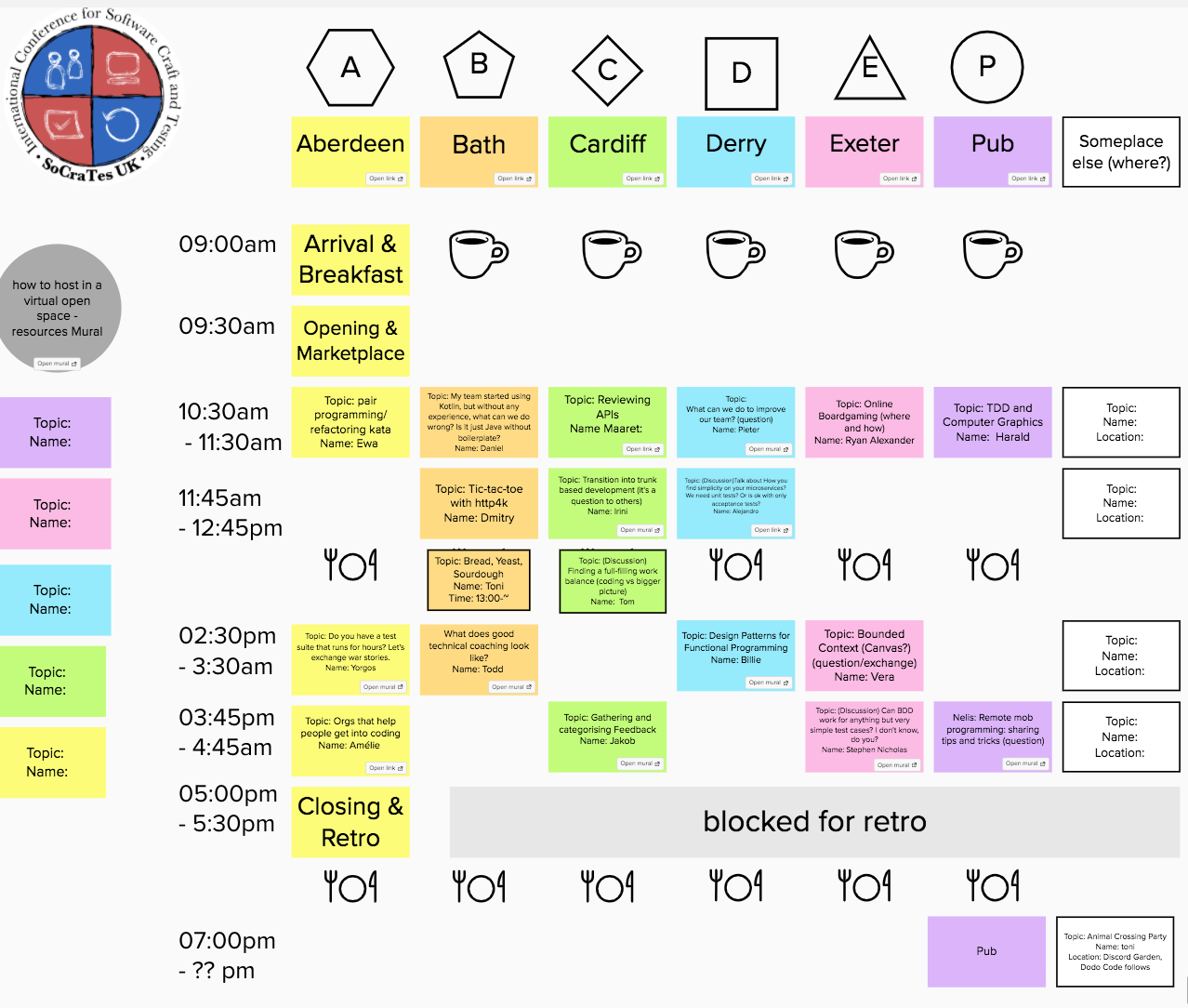 SoCraTes schedule in Mural.co